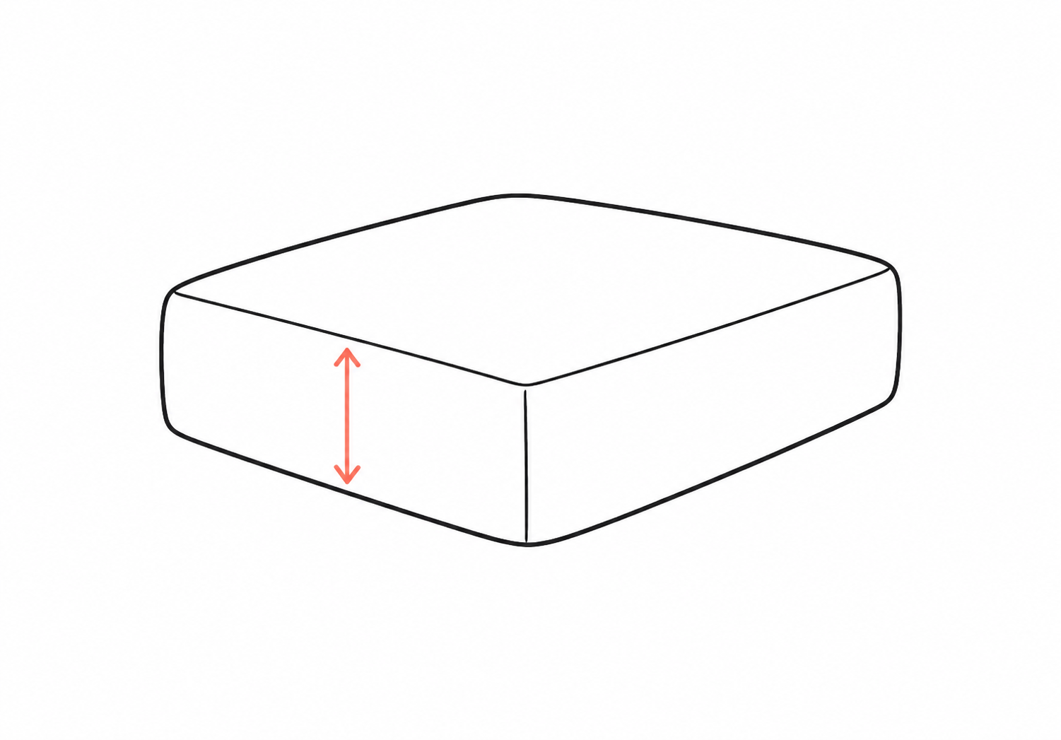 Thickness measured from the bottom to the top of a cushion